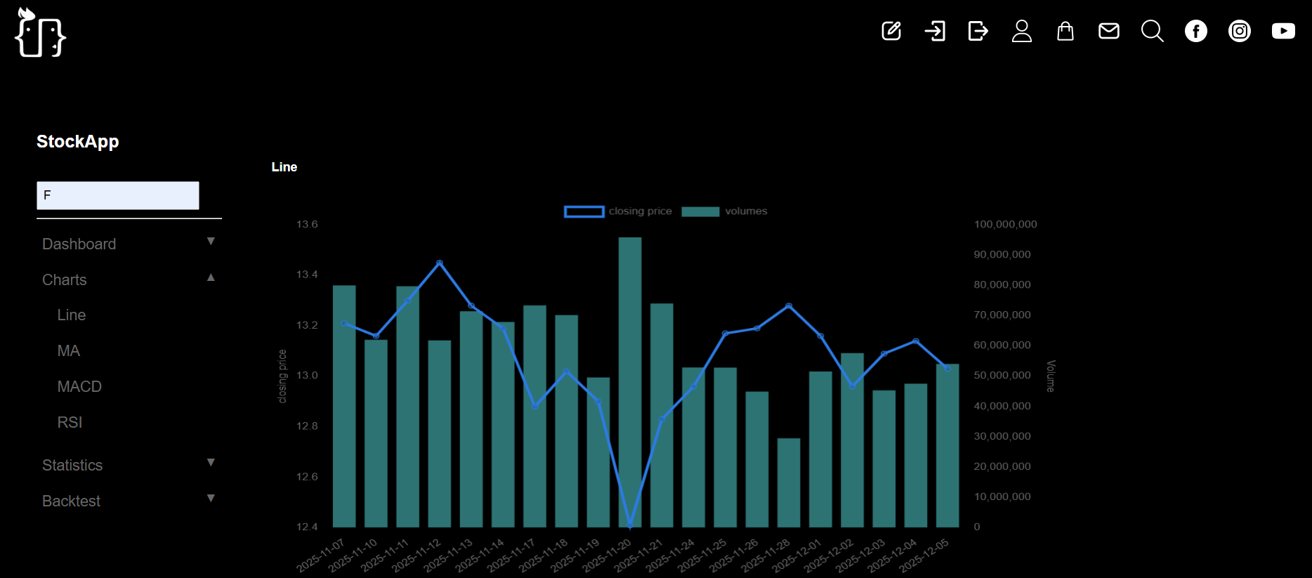 Stockapp (free) screenshot