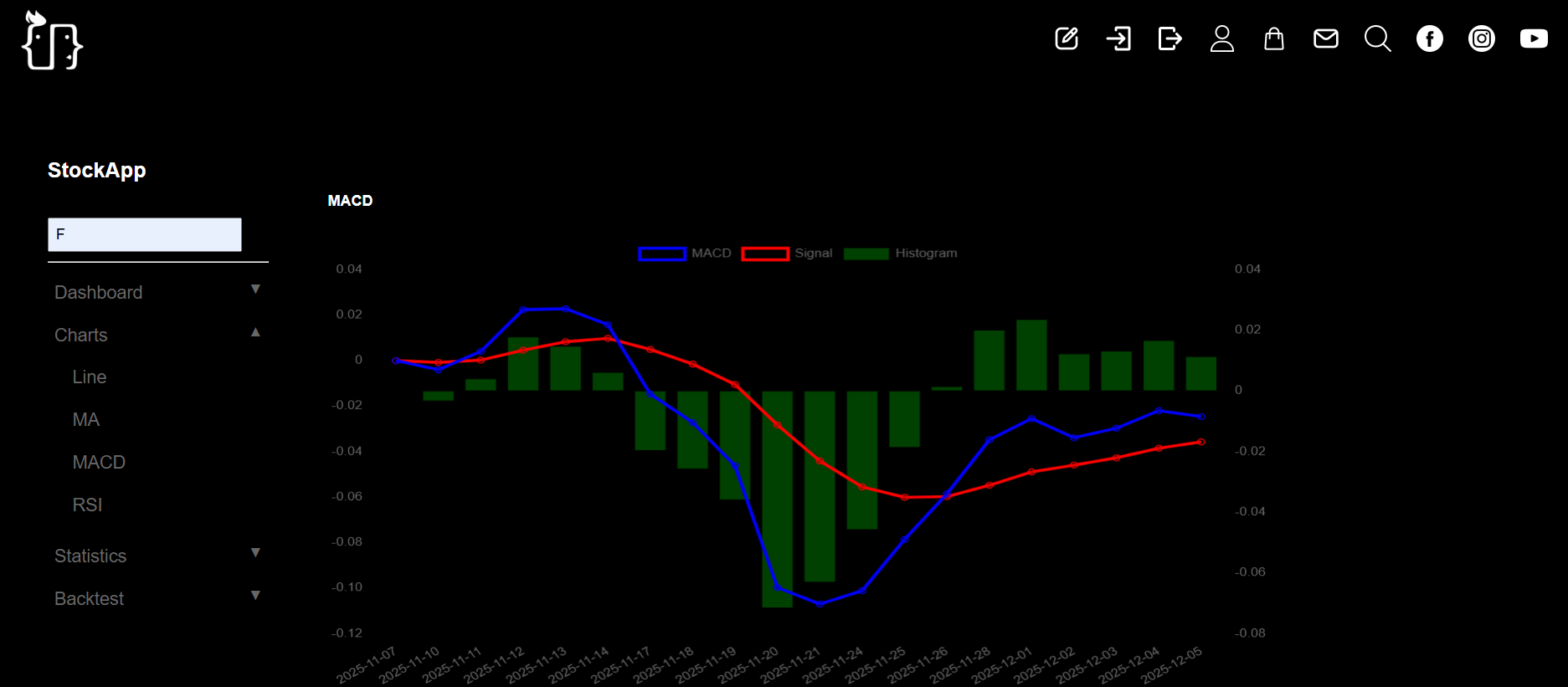 Stockapp (free) screenshot